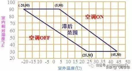 新澳最新最準(zhǔn)資料大全,全面設(shè)計執(zhí)行數(shù)據(jù)_2DM36.922