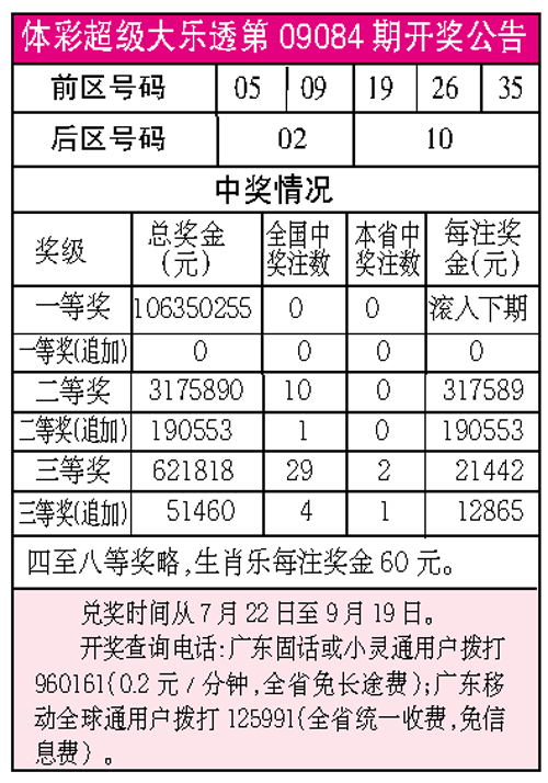 大眾網(wǎng)官網(wǎng)開獎結(jié)果公布,快捷問題解決方案_復(fù)刻款30.616