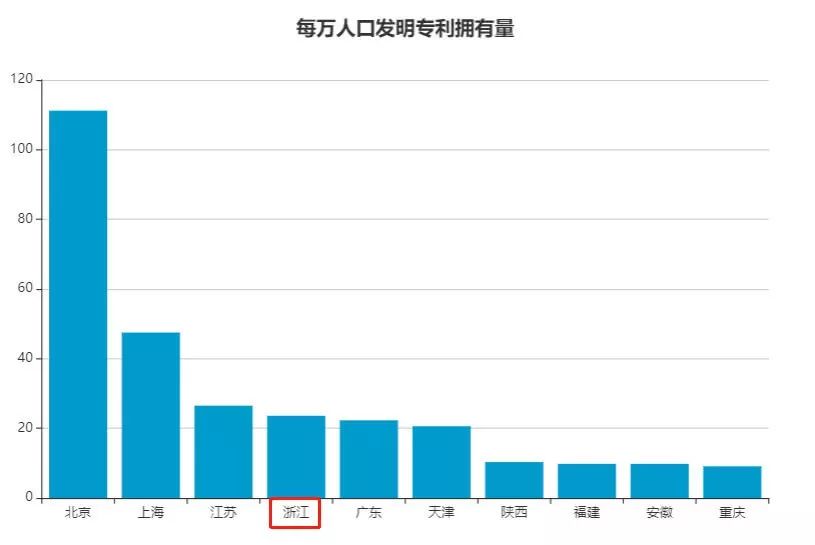 澳門天天好彩,深入執(zhí)行數(shù)據(jù)策略_Harmony64.950