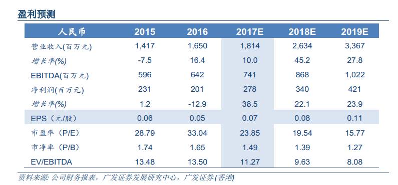 新澳天天開(kāi)獎(jiǎng)資料大全1052期,穩(wěn)定執(zhí)行計(jì)劃_DX版72.493