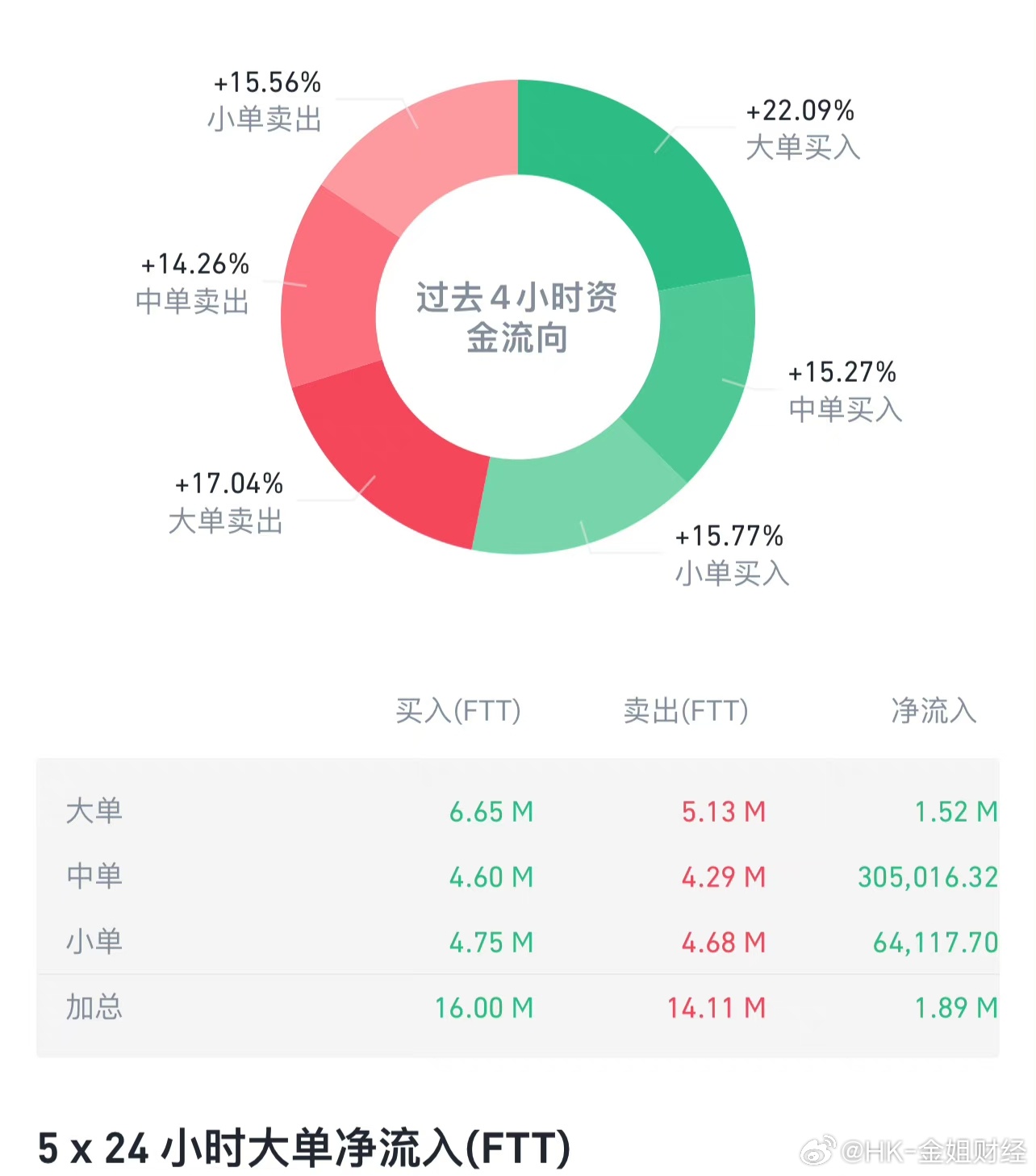 今天晚9點(diǎn)30開(kāi)特馬,數(shù)據(jù)解析計(jì)劃導(dǎo)向_社交版72.855