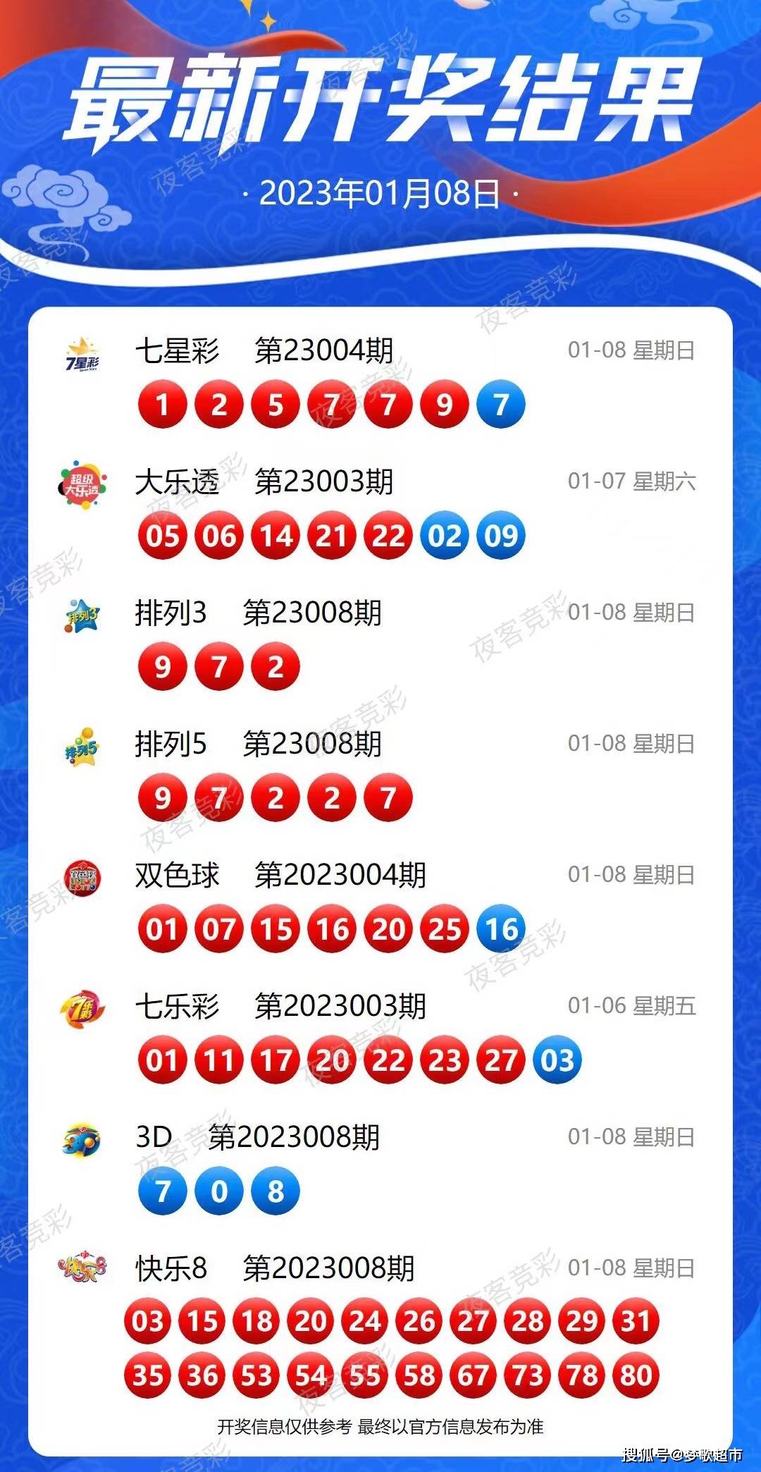 2024新澳天天開獎記錄,實踐性方案設(shè)計_2D70.472