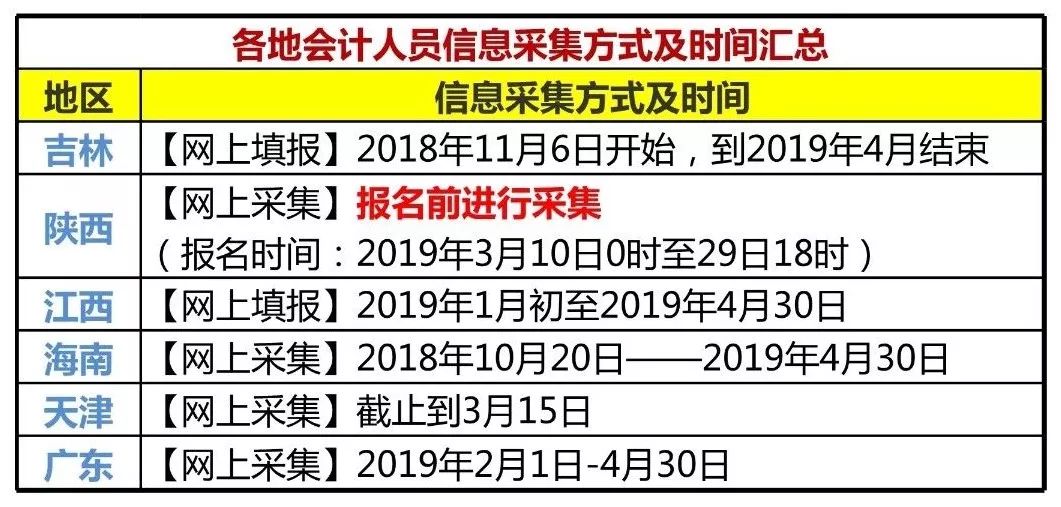 揭秘鑫光最新動(dòng)態(tài)，最新消息與未來展望，鑫光3的未來發(fā)展揭秘