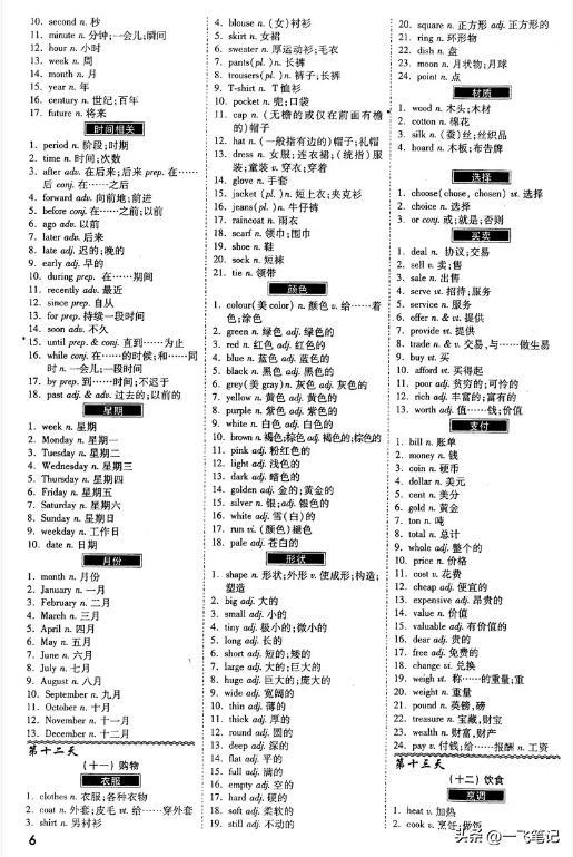 大學(xué)英語單詞下載，詞匯學(xué)習(xí)的有效途徑探索