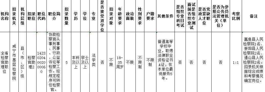 嘉魚最新招工信息全面解析