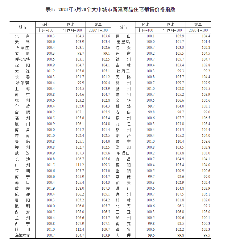 交河最新房價動態(tài)及市場走勢解析與購房指南