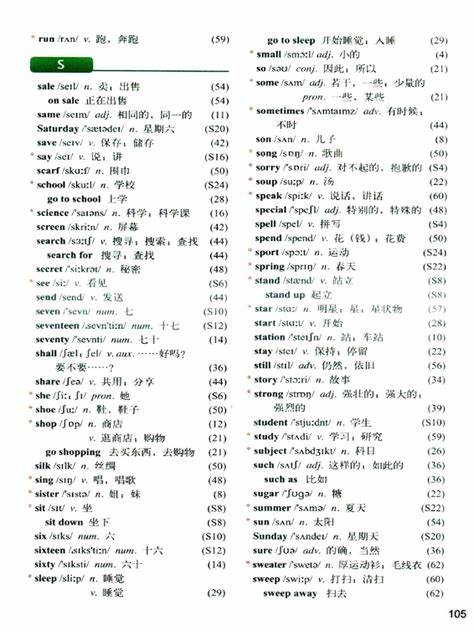 中考單詞下載，助力備考，輕松掌握詞匯秘籍攻略