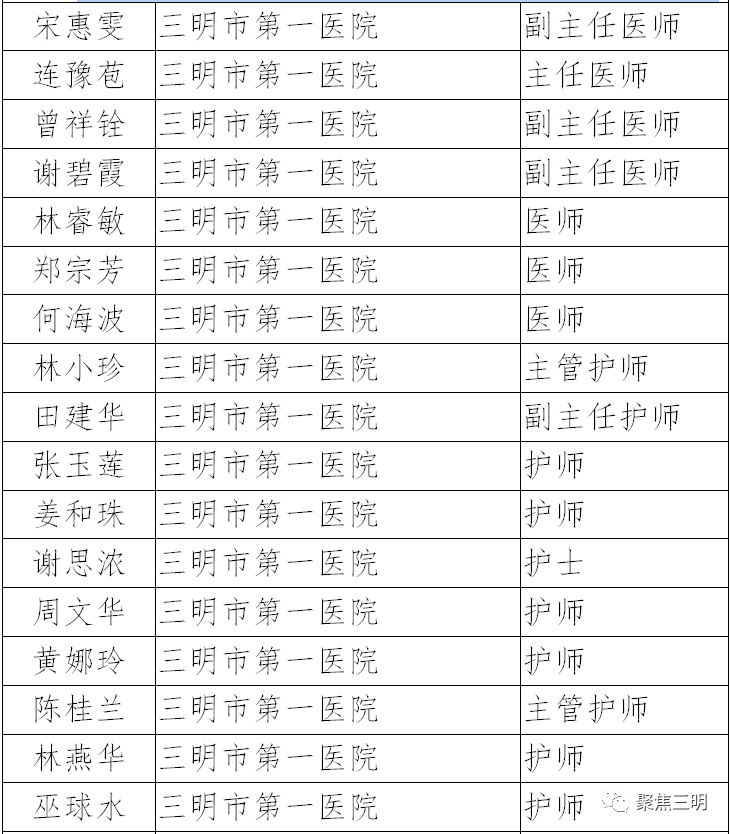 清流鎮(zhèn)人事任命揭曉，塑造未來，激發(fā)新動能潛能