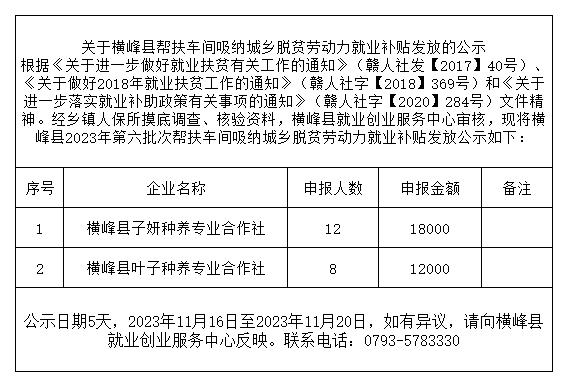 鐵峰鄉(xiāng)最新招聘信息全面解析