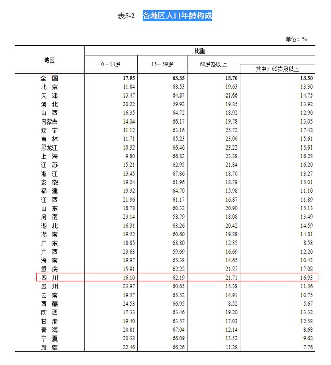 桑珠普村人事任命最新動態(tài)