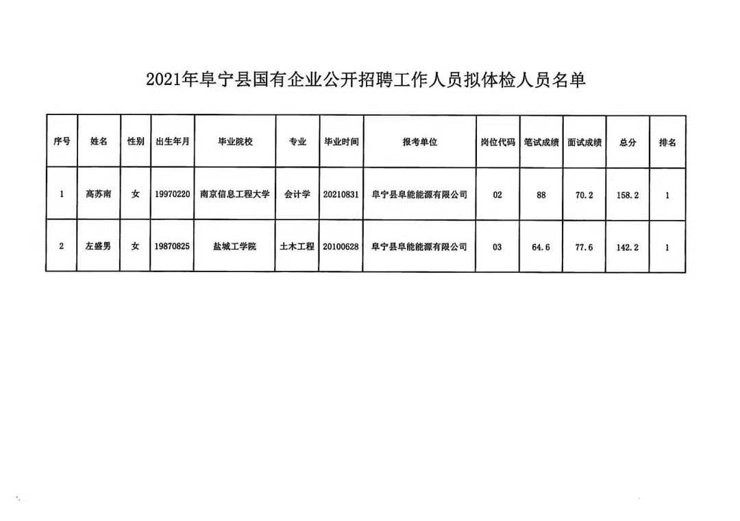 南市街道最新招聘信息全面解析