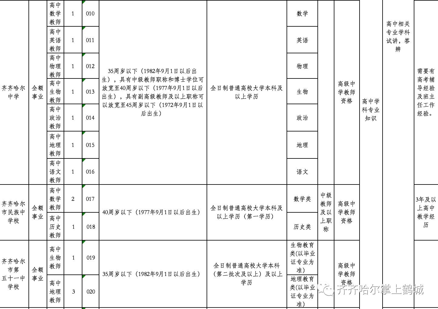 江源區(qū)成人教育事業(yè)單位發(fā)展規(guī)劃展望