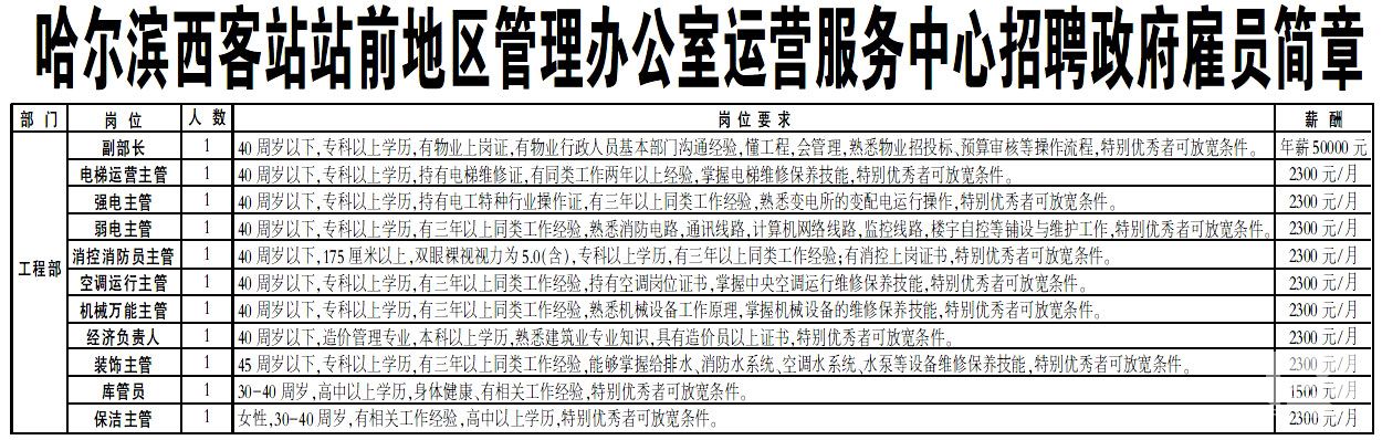 嘉蔭縣公路運輸管理事業(yè)單位最新項目研究報告揭秘，推動交通發(fā)展，提升運輸效率