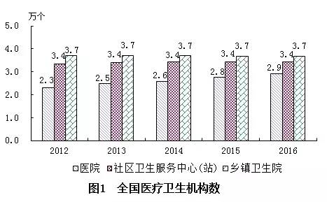 平陽縣計生委最新發(fā)展規(guī)劃概覽