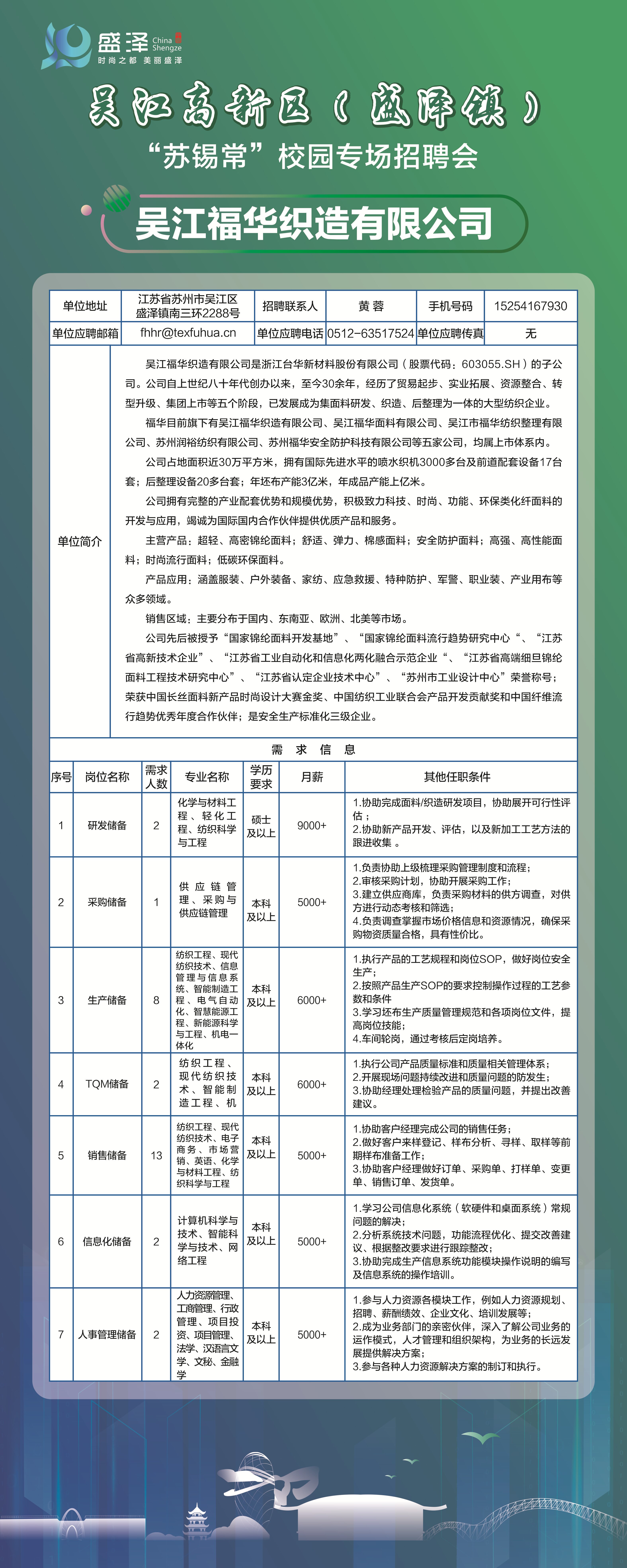 鎮(zhèn)江市招商促進局最新招聘概覽