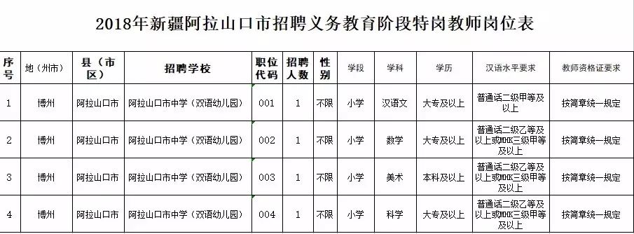 葉城縣體育館最新招聘概覽