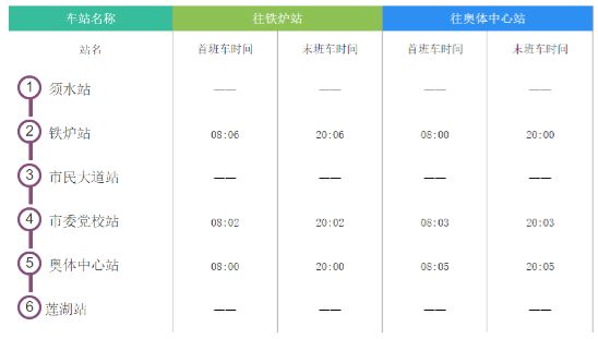 集美區(qū)防疫檢疫站最新項目，筑建健康安全防線防線