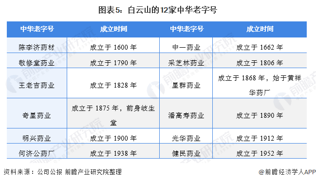 三元區(qū)特殊教育事業(yè)單位發(fā)展規(guī)劃展望