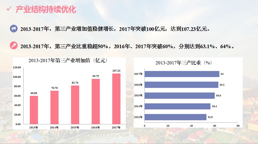 三元區(qū)特殊教育事業(yè)單位發(fā)展規(guī)劃展望