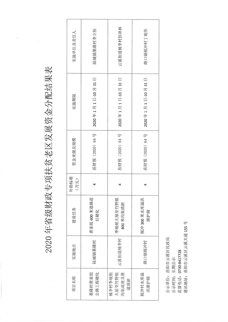 靜?？h民政局最新發(fā)展規(guī)劃概覽