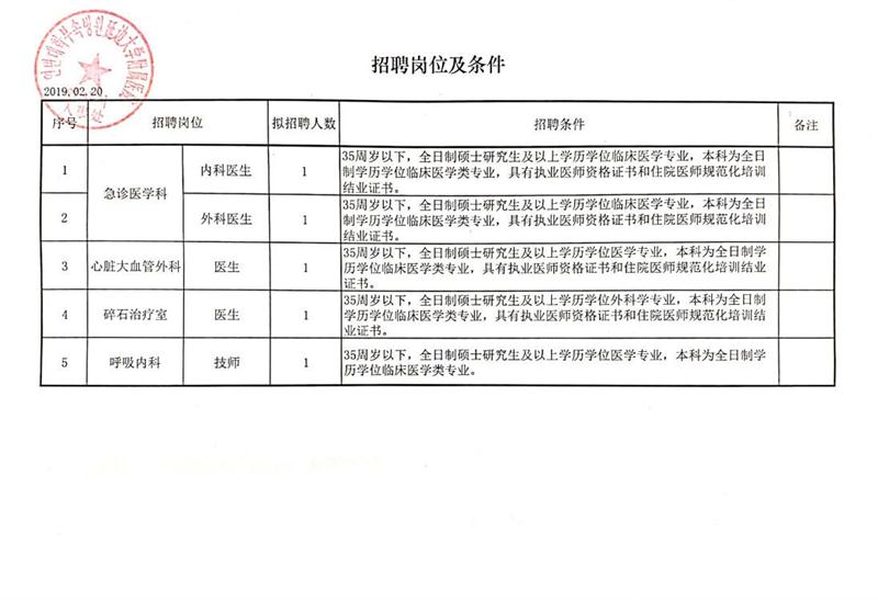 吳江市科技局最新招聘信息總覽