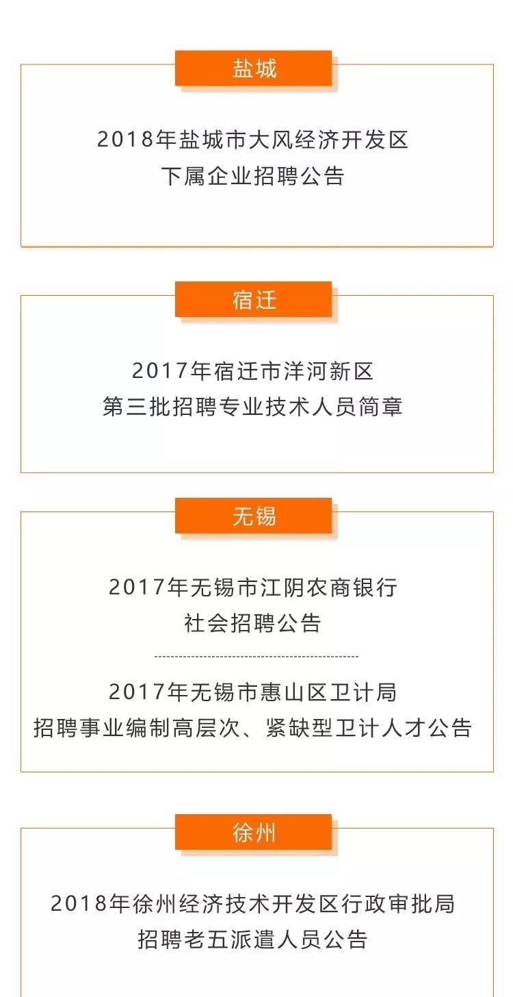 吳江市科技局最新招聘信息總覽