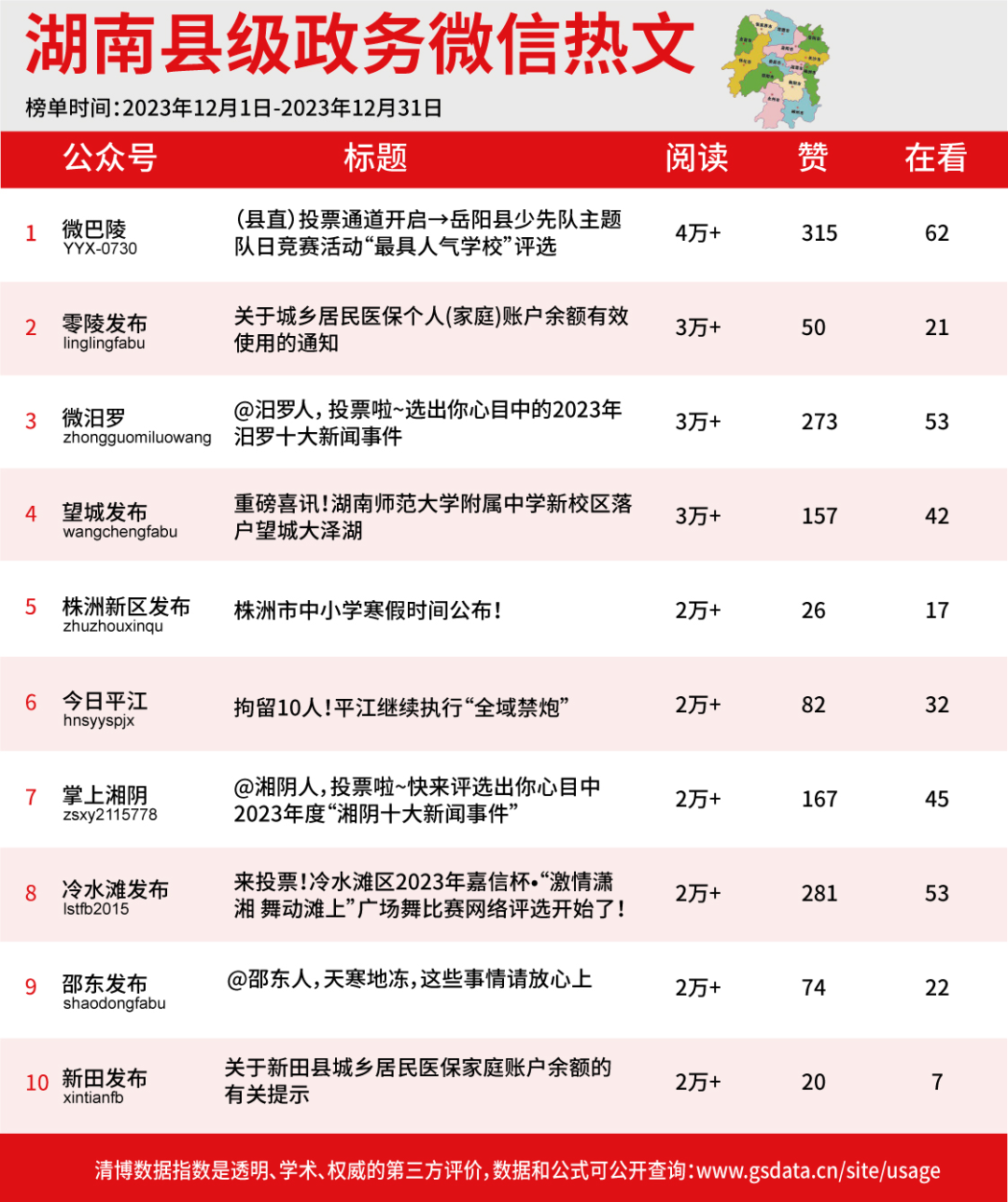 鳳凰縣數(shù)據(jù)和政務服務局人事任命動態(tài)解析