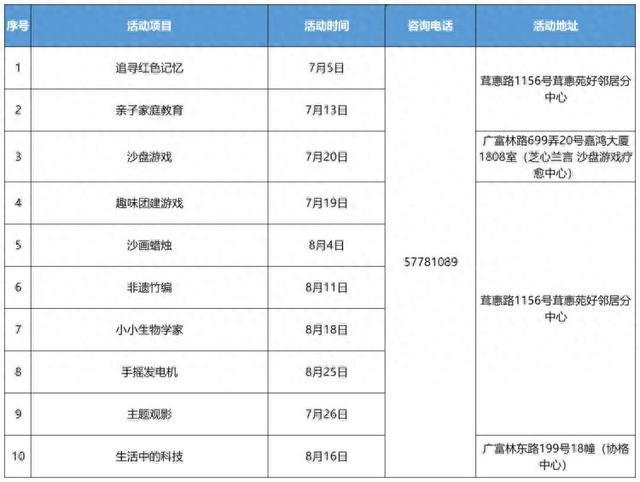 中山街道人事新任命，推動(dòng)區(qū)域發(fā)展新力量布局