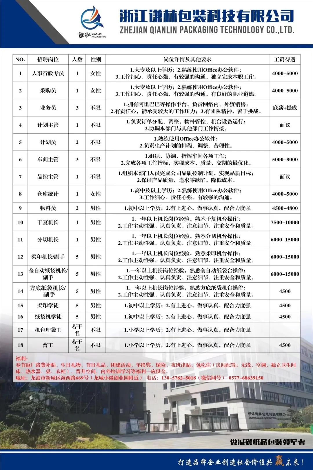 福州市科學(xué)技術(shù)局最新招聘信息全面解析