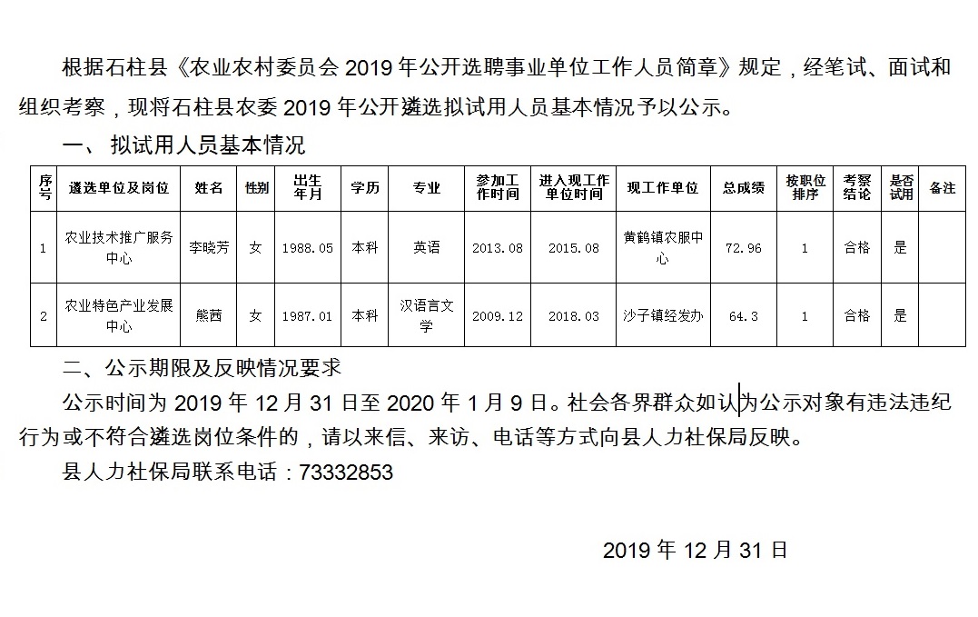 武川縣農(nóng)業(yè)農(nóng)村局招聘啟事