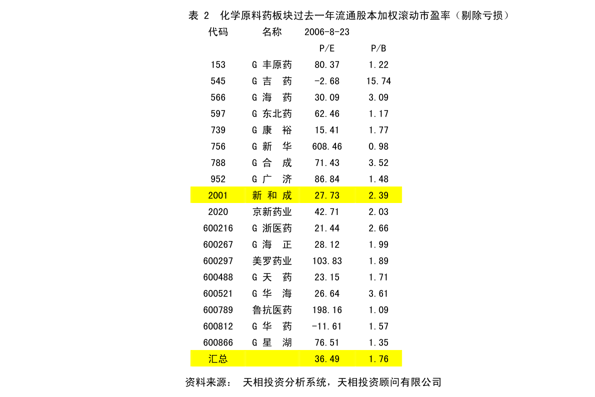 康樂縣防疫檢疫站未來發(fā)展規(guī)劃展望