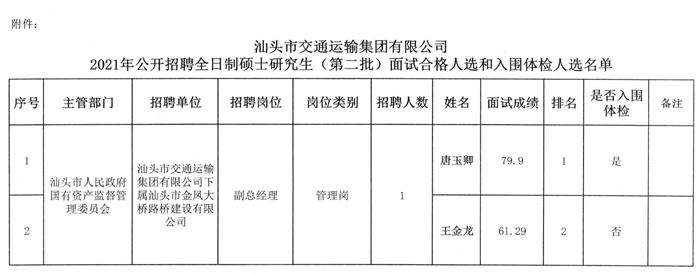 古塔區(qū)交通運(yùn)輸局招聘信息與細(xì)節(jié)深度解析公告