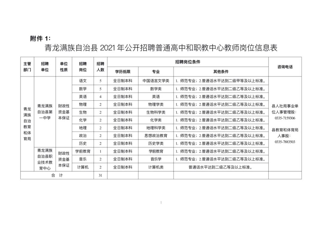 平泉縣成人教育事業(yè)單位新項(xiàng)目，縣域成人教育發(fā)展的強(qiáng)大推動(dòng)力