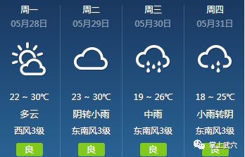 鐵桿鎮(zhèn)天氣預(yù)報(bào)更新通知