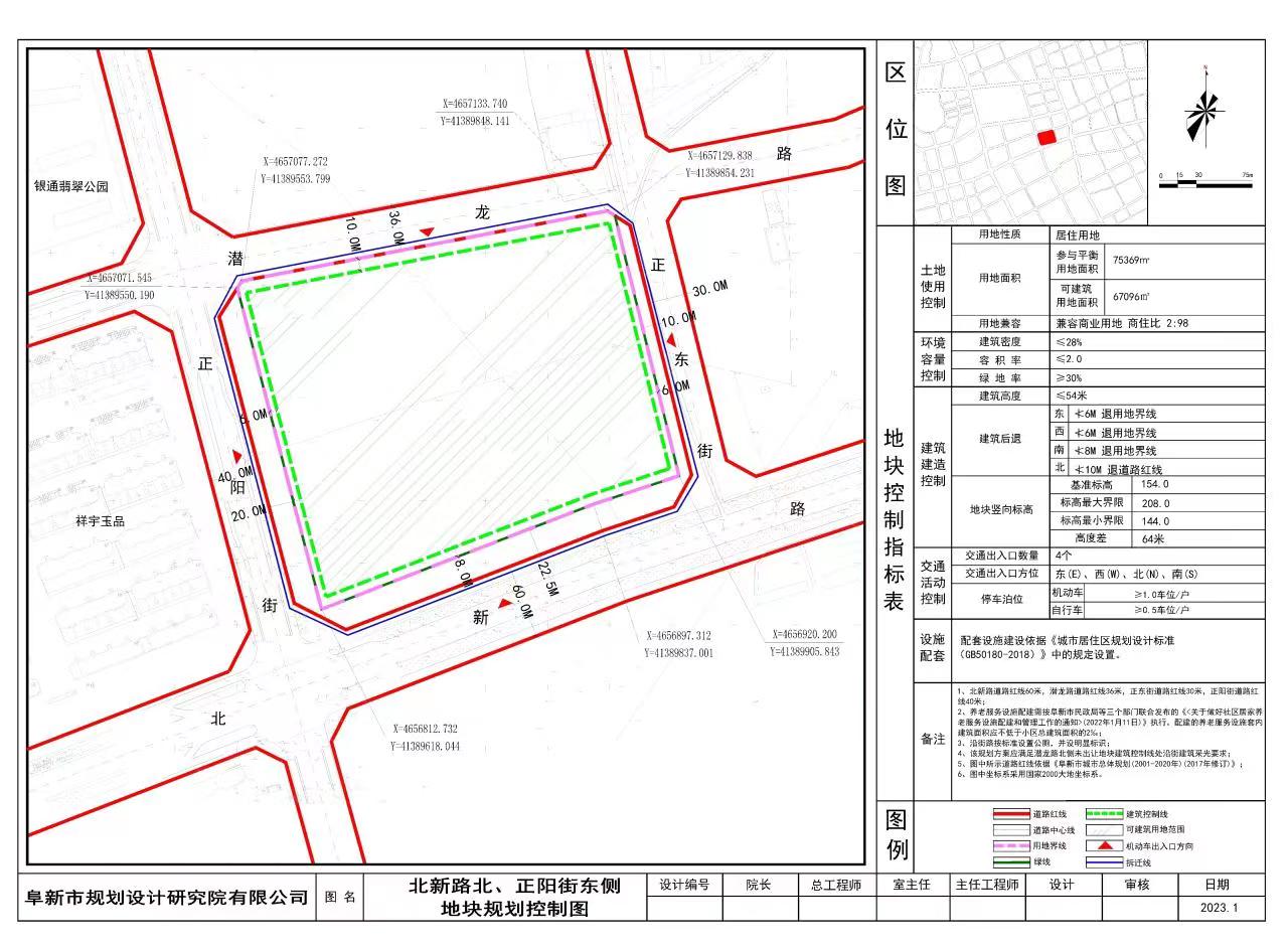 路北街道最新發(fā)展規(guī)劃，塑造未來城市嶄新面貌