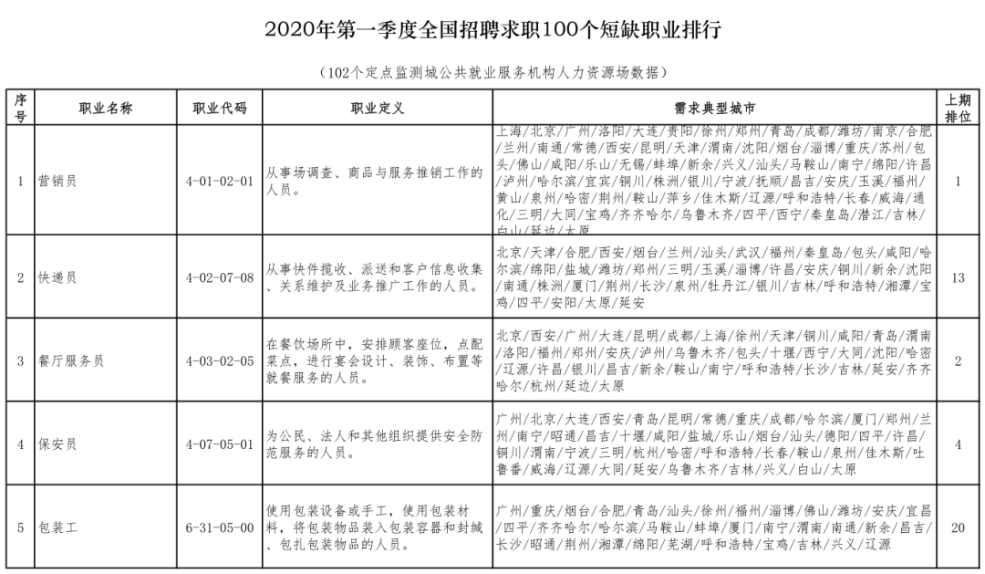 宜州市特殊教育事業(yè)單位人事任命動態(tài)更新