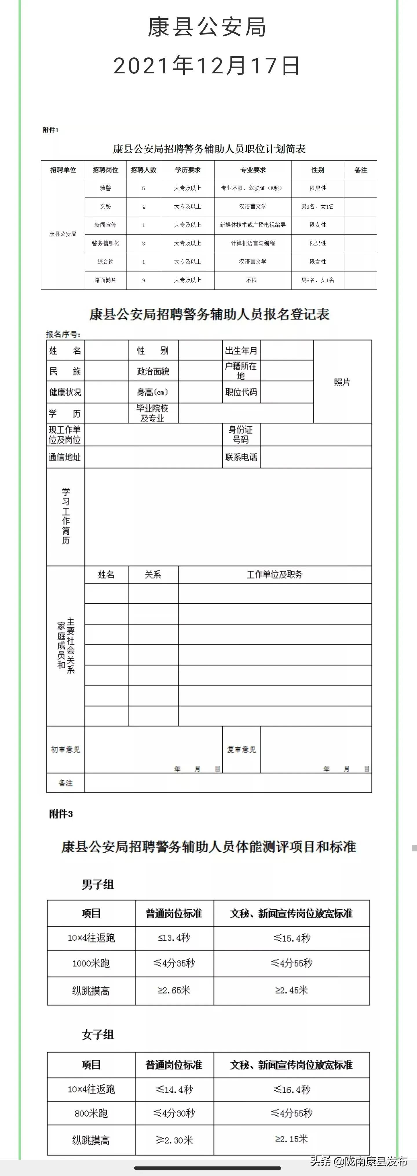 康縣自然資源和規(guī)劃局招聘啟事