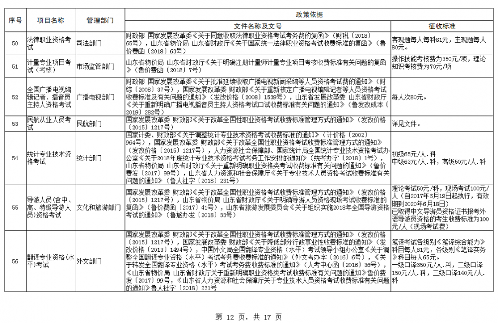 百頁(yè)村民委員會(huì)人事任命新名單揭曉