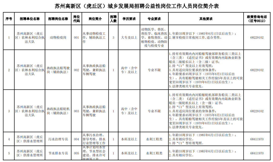 八景鄉(xiāng)最新招聘信息全面解析