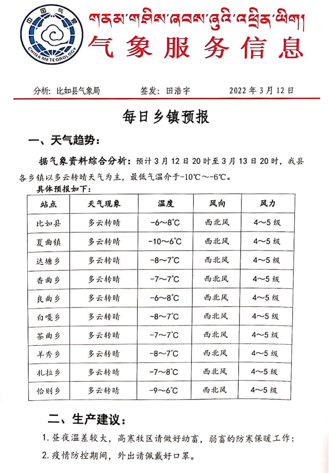 黨政村委會最新天氣預報信息匯總