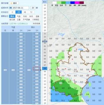 小西岔村民委員會天氣預(yù)報(bào)更新通知