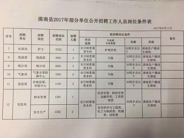 南柏舍鎮(zhèn)最新招聘信息全面解析