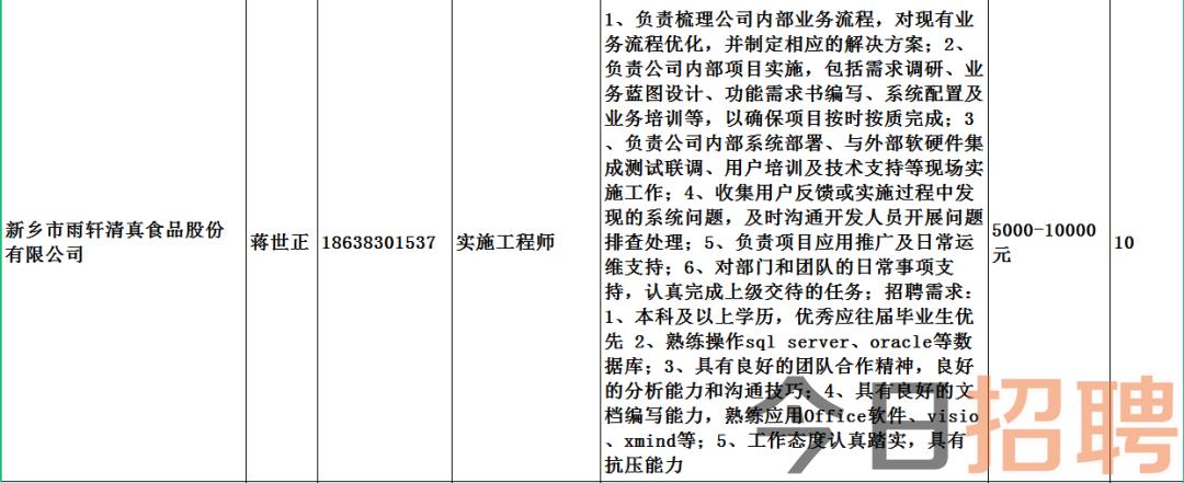 南柏舍鎮(zhèn)最新招聘信息全面解析