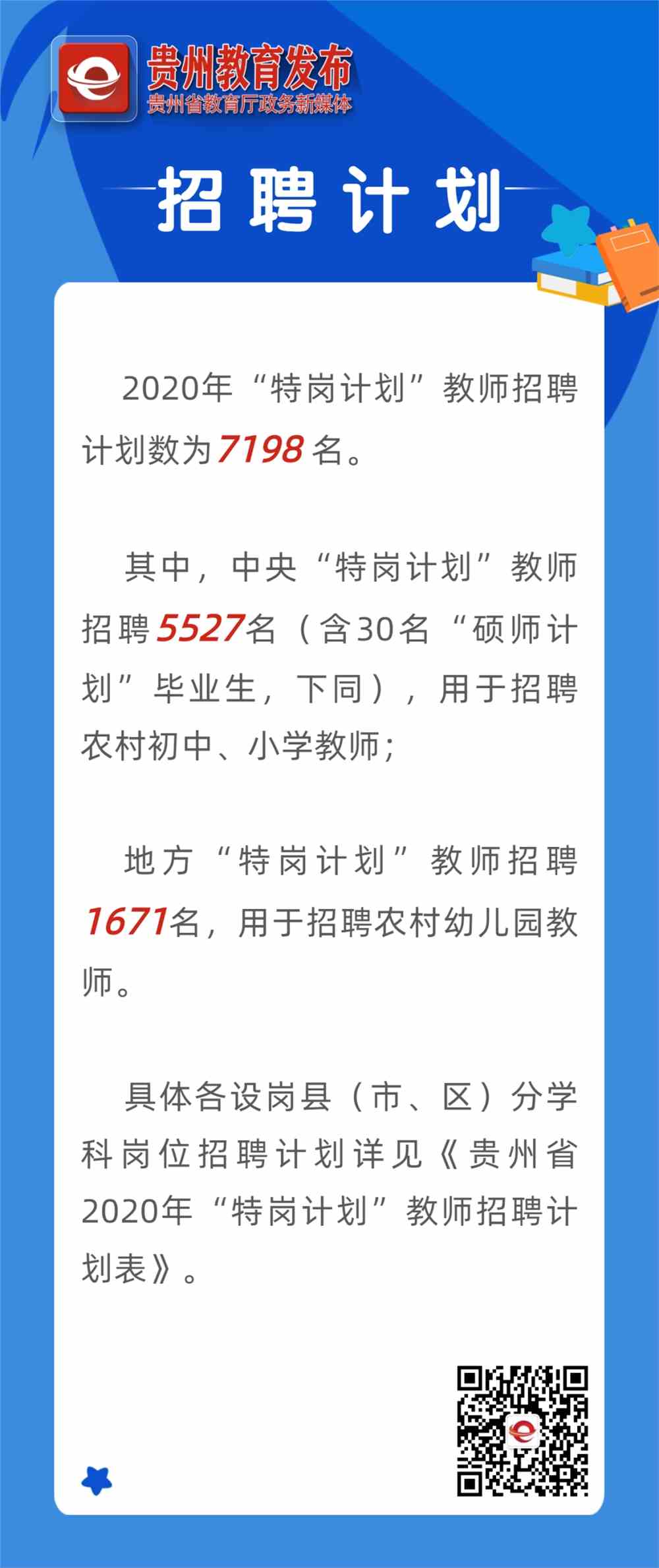 楚州區(qū)特殊教育事業(yè)單位招聘信息與趨勢分析報告發(fā)布