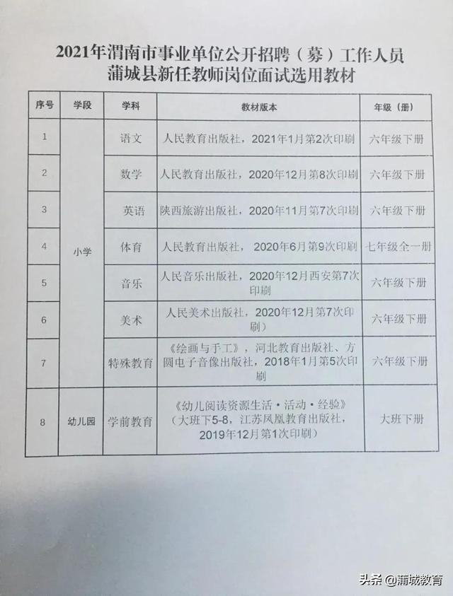 楚州區(qū)特殊教育事業(yè)單位招聘信息與趨勢分析報告發(fā)布