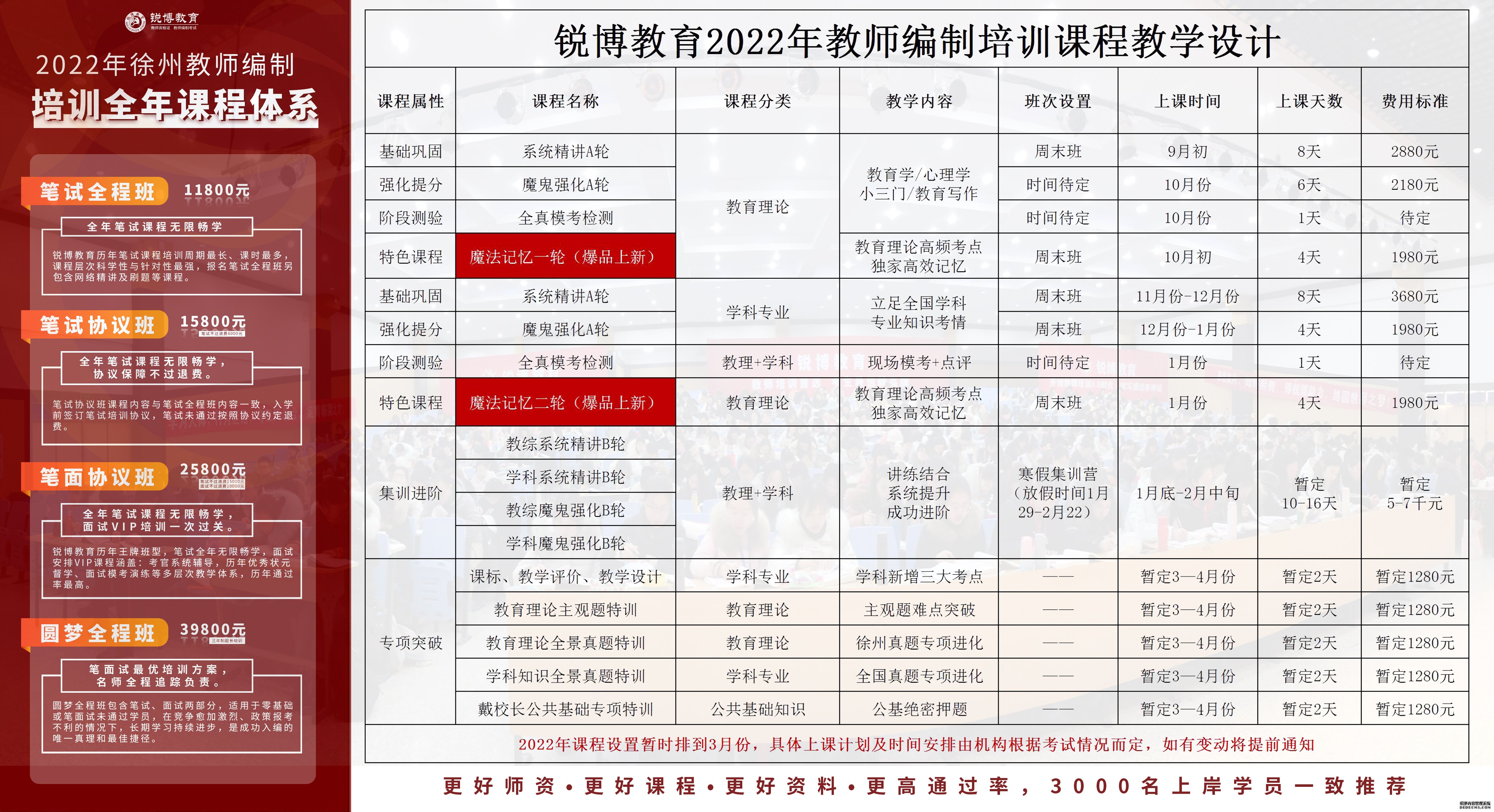 香椿叢林 第2頁(yè)