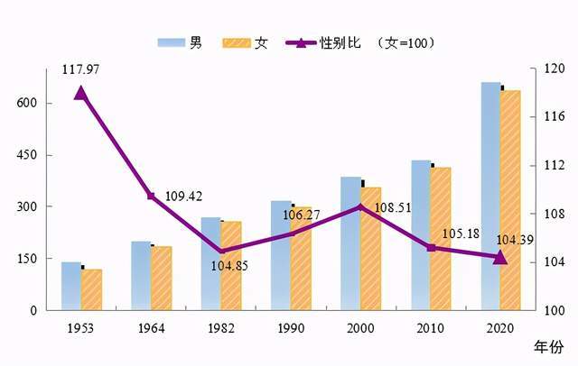 枝江市數(shù)據(jù)和政務(wù)服務(wù)局人事任命啟動，政務(wù)數(shù)字化轉(zhuǎn)型邁入新篇章