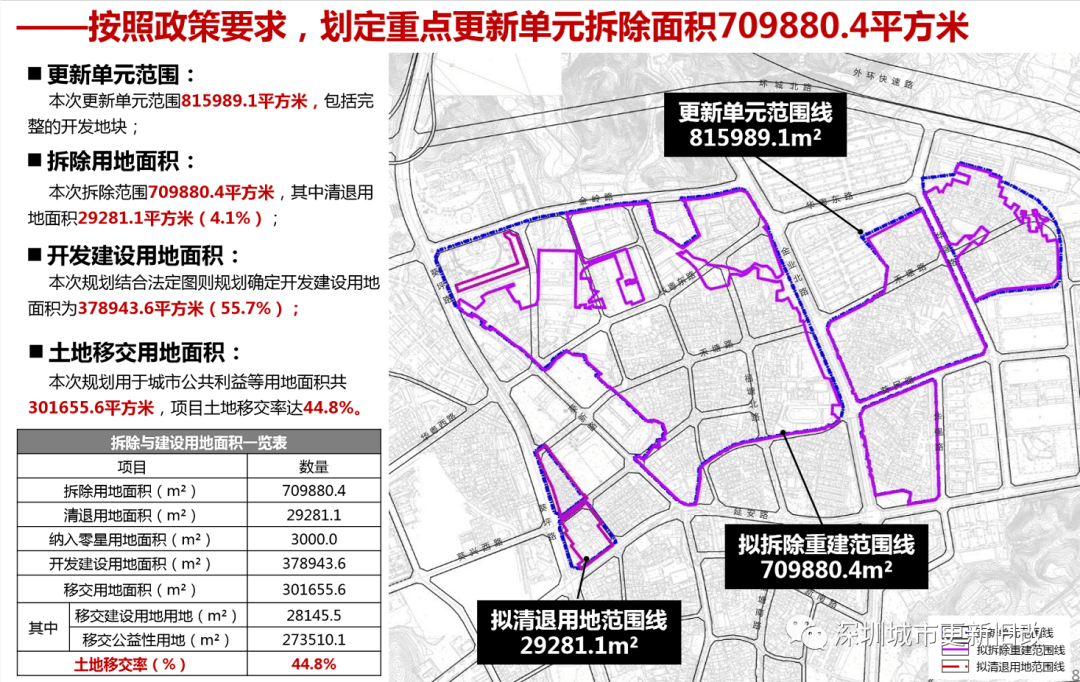 齊家湖村委會發(fā)展規(guī)劃概覽