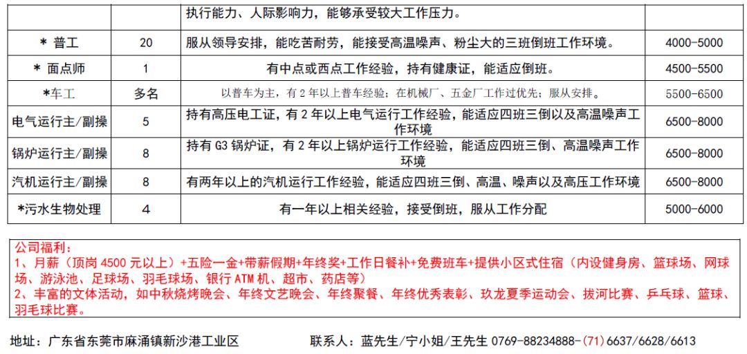 潮州市市規(guī)劃管理局最新招聘概覽，職位與要求全解析