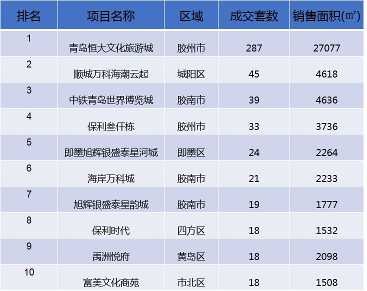 膠南市文化局最新招聘信息與動態(tài)概覽